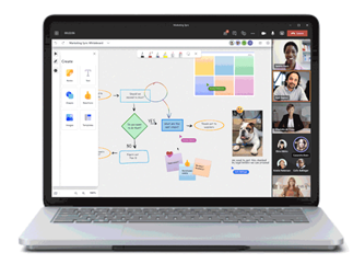 All-New Whiteboard in Microsoft Teams
