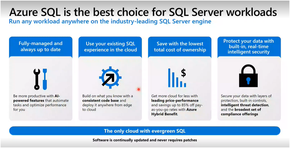 Azure SQL is the best choice for SQL Server workload