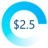 2.5$