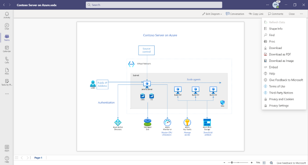 Chat supervisors can delete message in Microsoft Teams